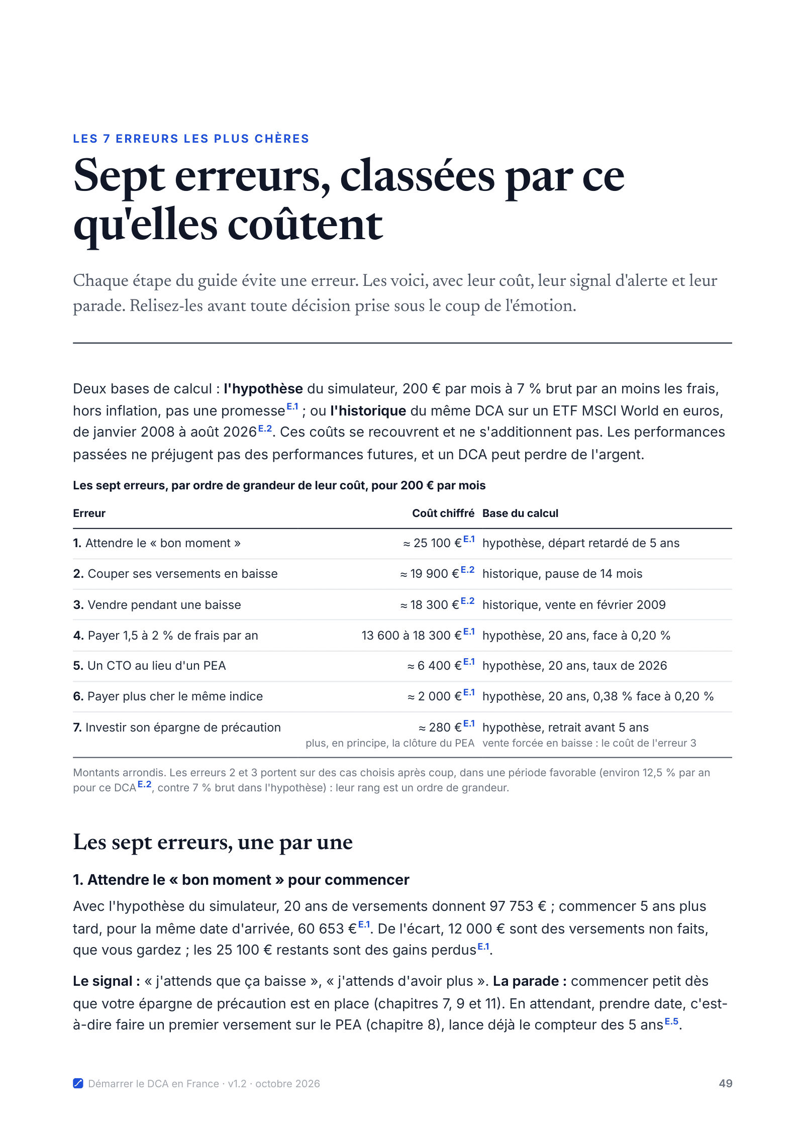 Page 49 : les sept erreurs classées par ce qu'elles coûtent pour 200 € par mois, d'attendre le « bon moment » (environ 25 100 €) à investir son épargne de précaution