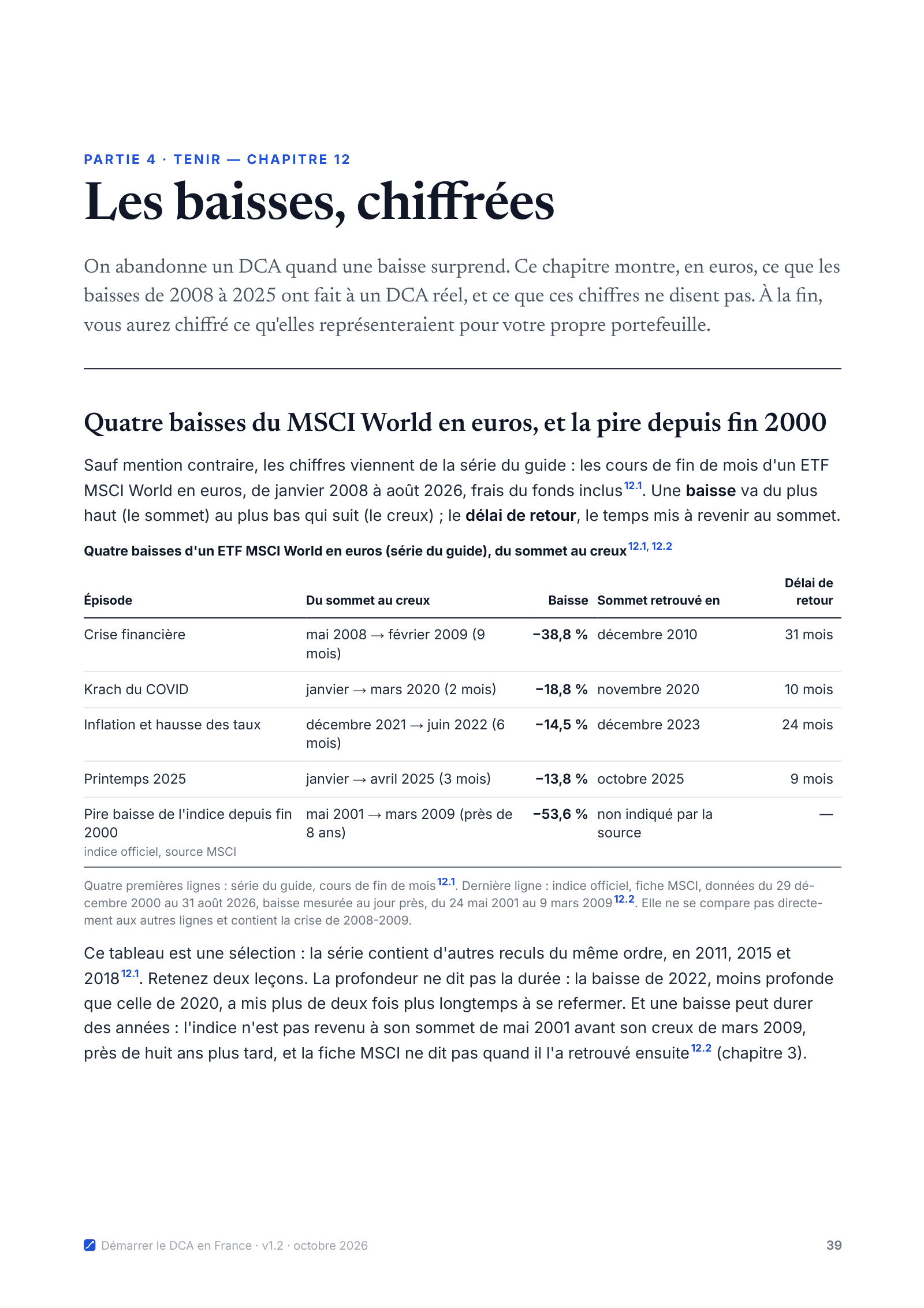 Page 39 : ouverture du chapitre 12 « Les baisses, chiffrées » et le tableau des quatre baisses d'un ETF MSCI World en euros, de la crise financière au printemps 2025, avec leur délai de retour
